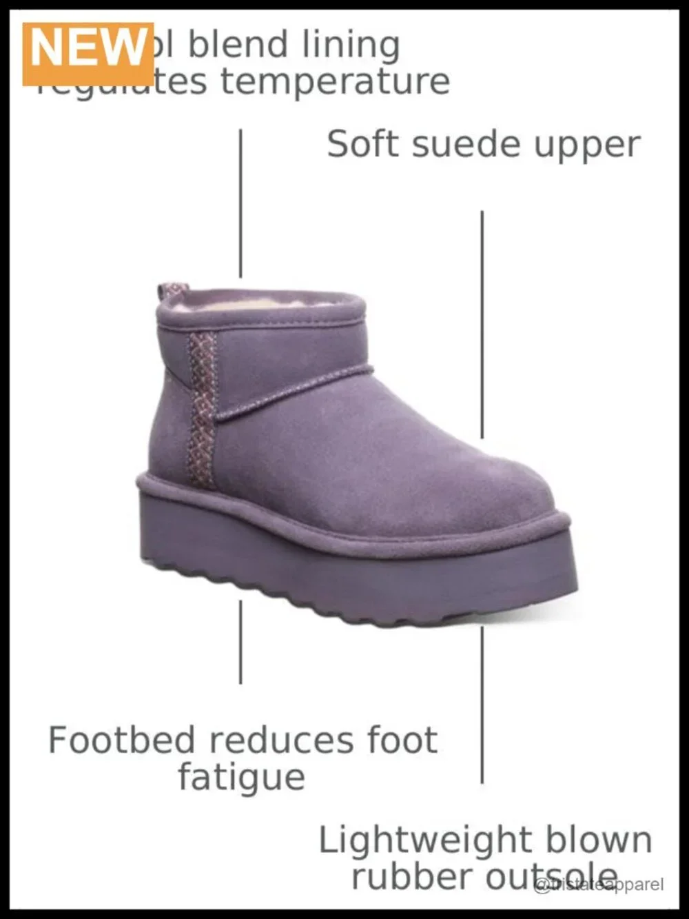 Women's Suede Ankle Boots | Slip On Winter Booties | Wool Blend Lining |